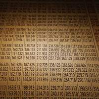 [単4x2本] フラッシュライト/LED(ペン型)_選択画像02