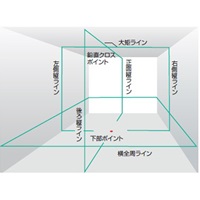 充電式レーザー墨出し器 三脚･受光器セット_選択画像04