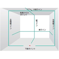 レーザー墨出し器(三脚･受光器セット)_選択画像03