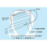 マスク(二層使い捨て･オーバーヘッド/50枚)_選択画像04