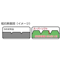 100x3mm/#46 オフセット型砥石(5枚)_選択画像03
