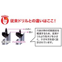 6x150mmオーガビット インパクトドリル兼用_選択画像02