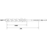 6x150mmオーガビット インパクトドリル兼用_選択画像04