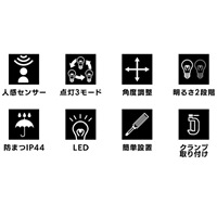 １灯 防滴型LEDセンサーライト(ソーラー式)_選択画像02