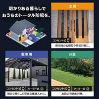 AC100V ＬＥＤセンサーライト(2灯)_選択画像02