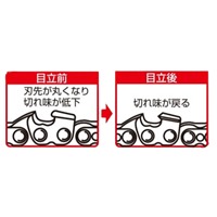 3.5mm チェーンソー用やすり_選択画像02