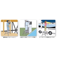 607x400mm/0.75m/3段 作業台(折りたたみ式)_選択画像04