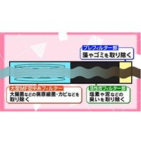 18L 非常用浄水器(ポリタンク型/加圧式)_選択画像03