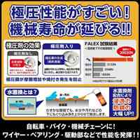 420ml 潤滑･防錆スプレー(超極圧/水置換)_選択画像03