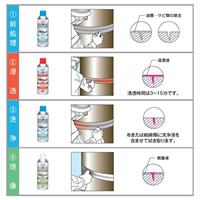 420ml 金属傷探査(浸透液/24本)_選択画像02