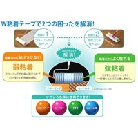 160x610-970ロールクリーナ(フロ･カペ兼用)_選択画像02