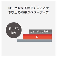 420ml ジンクリッチスプレー(褪色変化)_選択画像03