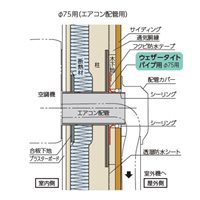 エアコン配管用防水カバー(φ75用)_選択画像02