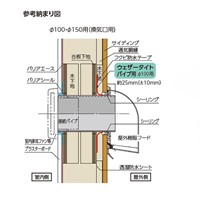 換気口用 防水カバー(φ100用)_選択画像02