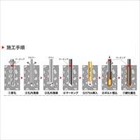 M12x140SUS寸切ボルトナットケミカルアンカ_選択画像04