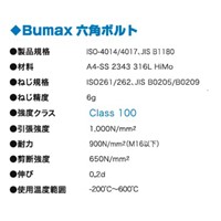 M16x50強6角ボルトSUSナットワッシャ全ネジ_選択画像02