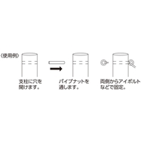 M10x125mm パイプナット(ステンレス製)_選択画像03