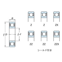 [6201Z]深溝玉軸受_選択画像02