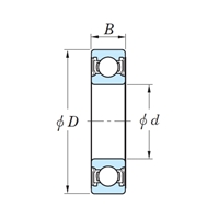 [6010-2RU]深溝玉軸受_選択画像03