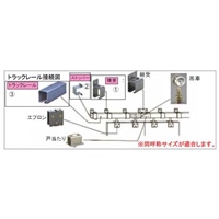 ４号トラックレール用ストッパー_選択画像02