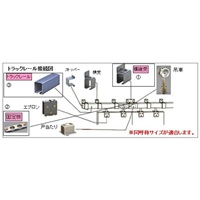 ４号レール用 取付金具(横継ぎ受け)_選択画像02