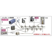 ４号トラックレール固定板(継ぎ受け用)_選択画像02