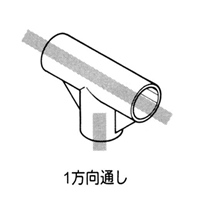 パイプラック用3方向プラスチックjoint黒_選択画像03