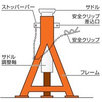2.0ton/265-380mm ジャッキスタンド(2台)_選択画像03
