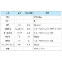 25mmx25m断熱フォーム用テープ(プロテープ)_選択画像02