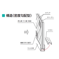 610x610x10エアフィルタoilミスト用標準型_選択画像03