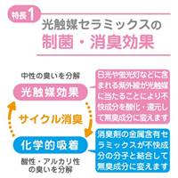 φ210mm 通風口用フィルター(3枚)_選択画像02