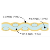 500x500x0.045mm耐熱ガラスクロスfabric_選択画像02