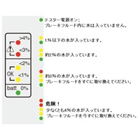 150mm ブレーキフルードテスター_選択画像02