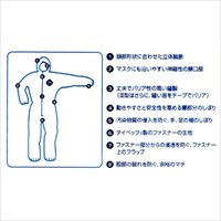 [3L] 使い捨て防護服_選択画像03
