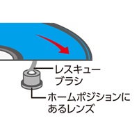 Blu-rayCD･DVDマルチレンズクリ-ナ再生エラ_選択画像03