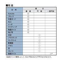 8.5x150mm ロングマルチドリル(六角軸)_選択画像02