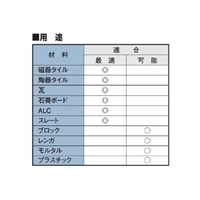 10x90mm 六角軸ドリルビット(磁器タイル用)_選択画像03