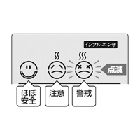 熱中症＆風邪指数計_選択画像02