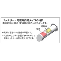 PJ 1/2in センサー式水栓(ロング)_選択画像03