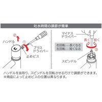 自閉立水栓(トール)_選択画像02