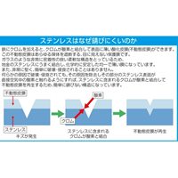 3本組 スクレーパーセット(ステンレス製)_選択画像03