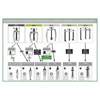 φ28-70mmベアリンングエキストラクターSET_選択画像02