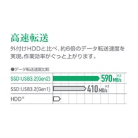 ２５０ＧＢ ポータブルＳＳＤ_選択画像03