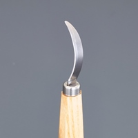 50mm/165mm彫刻刀(くり抜き/右刃仕様)_選択画像02