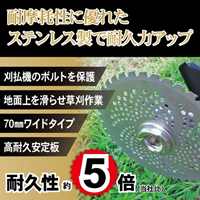 φ70mm安定板(草刈機用/2個)_選択画像03