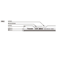 19/26mmx10m工場用耐油ホース_選択画像03
