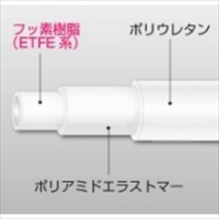4.0/6.0mmx5m超柔軟フッ素チューブ(ETFE)_選択画像03