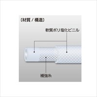 25/33.0mmx10mプレッシャーホース(PVC)_選択画像03