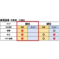 #40/125mmディスクペ-パ-マジック式50枚_選択画像02