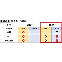 #320/125mmディスクペ-パ-マジック式100枚_選択画像02
